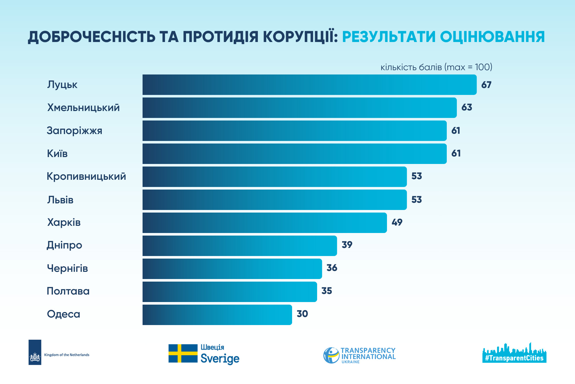 інф_доброчесність 1.png